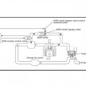 Чистка клапана EGR (рециркуляции отработавших газов) двигателя V9X на INFINITI FX30D/QX70D